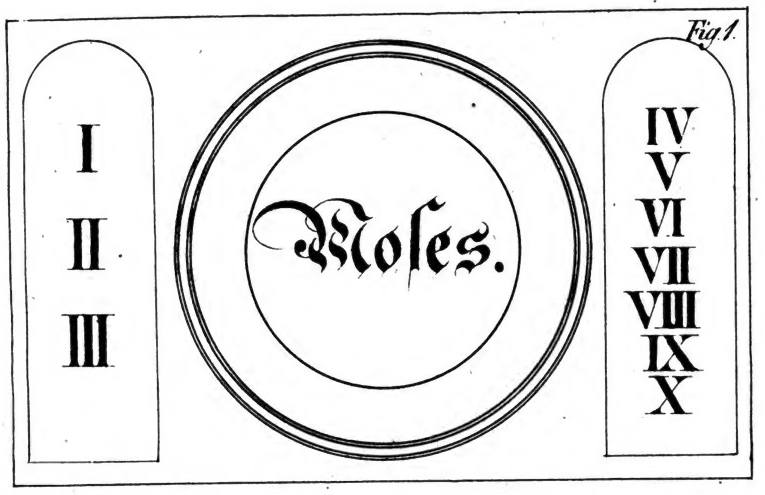 Pages from Das sechste und siebente Buch Mosis